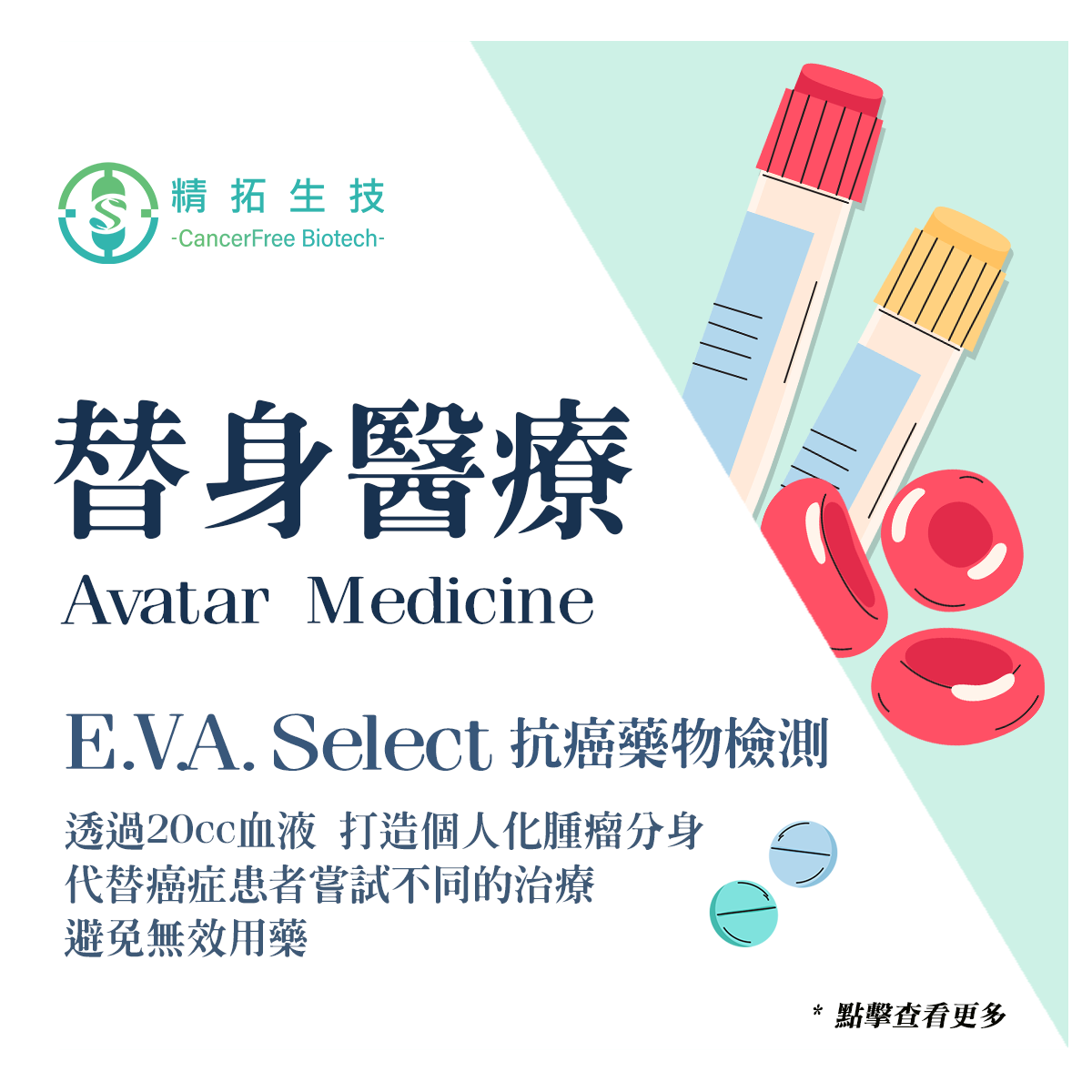 替身醫療